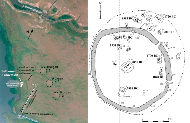 Imagen: Journal of Anthropological Archaeology